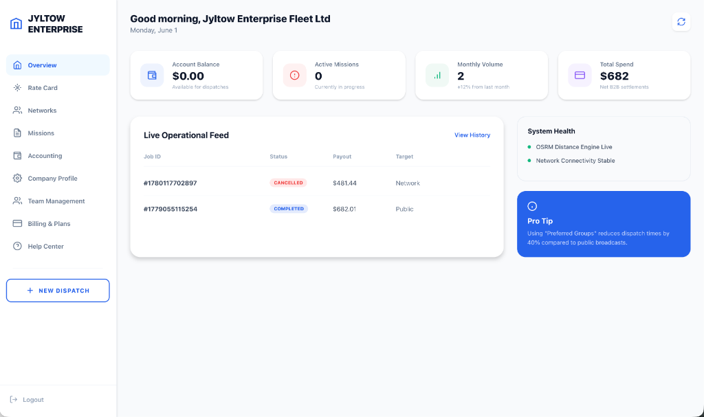 JYLTOW Enterprise Overview Dashboard